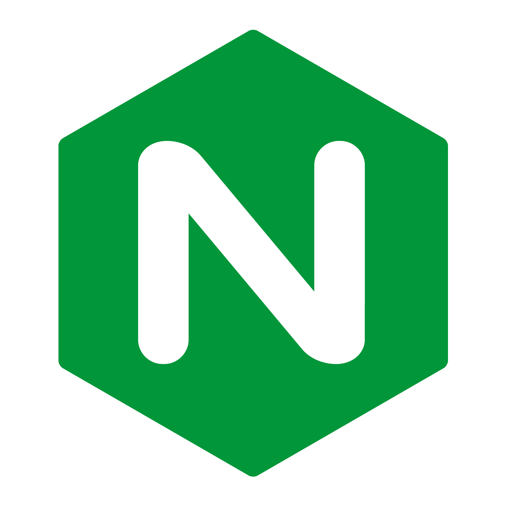 Multisite Nginx Server